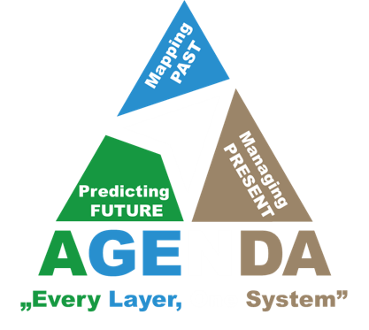 agenda bottom mni